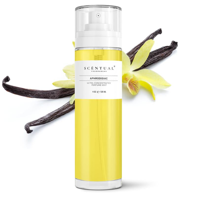 NEW FALL WINTER '27 I Have It All: Ultra-Concentrated Perfume Mist, Luxury Fragrance Handcrafted in the USA, Long Lasting Scent