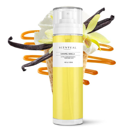 NEW FALL WINTER '27 I Have It All: Ultra-Concentrated Perfume Mist, Luxury Fragrance Handcrafted in the USA, Long Lasting Scent
