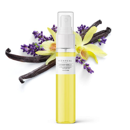 NEW FALL WINTER '27 I Have It All: Ultra-Concentrated Perfume Mist, Luxury Fragrance Handcrafted in the USA, Long Lasting Scent
